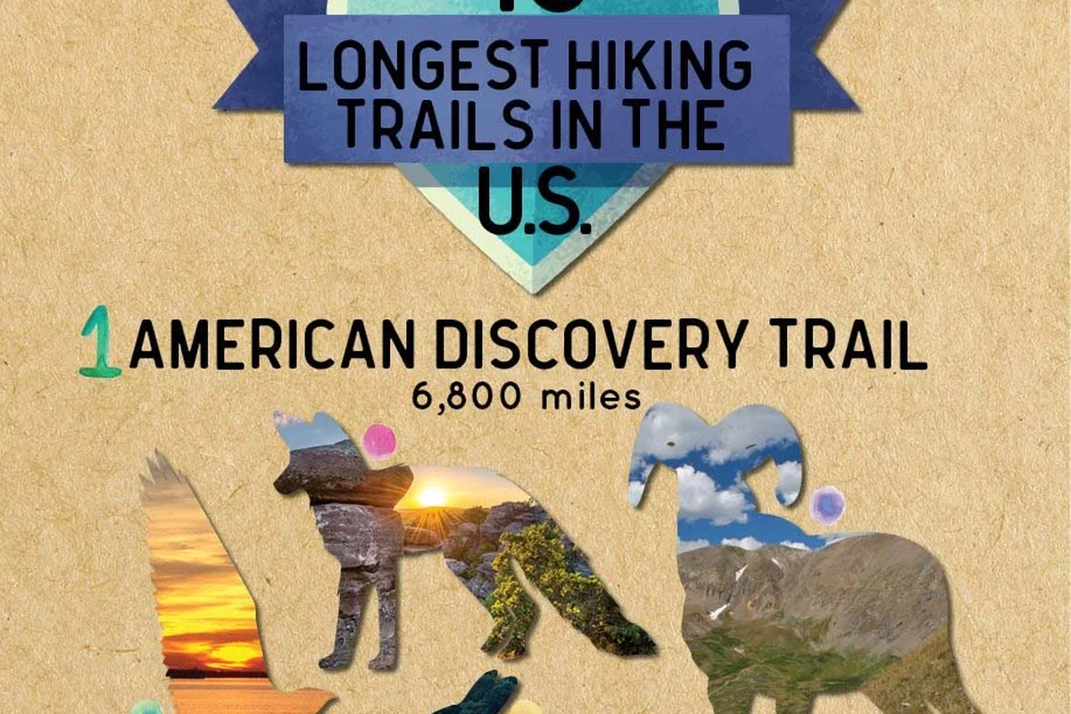 Hiking trail through stunning landscapes in the US